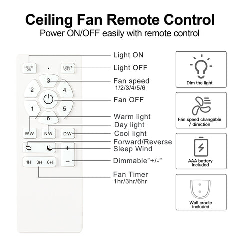 52" Low Profile Ceiling Fan with Lights
