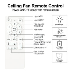 52" Low Profile Ceiling Fan with Lights