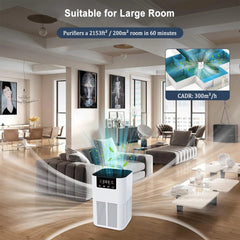Home Air Purifier with HEPA Filter