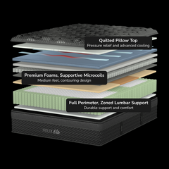 Helix Midnight Elite Mattress